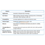 Caisse extracteur roulement silentbloc 27pcs TOPTUL JGAI2701